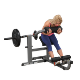 Cam Series Ab and Back Machine